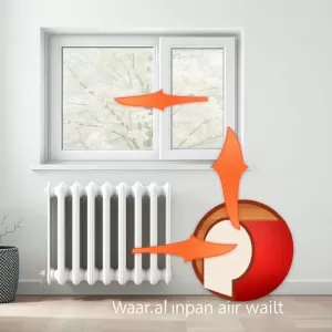 jak ogrzewać mieszkanie